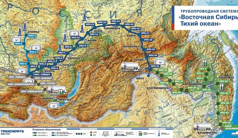 ⚡️ О порядке пользования технологическим проездом ООО «Транснефть – Восток»