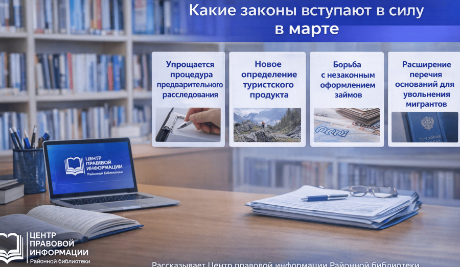 Центр правовой информации Районной библиотеки рассказывает, какие законы вступают в силу в марте.